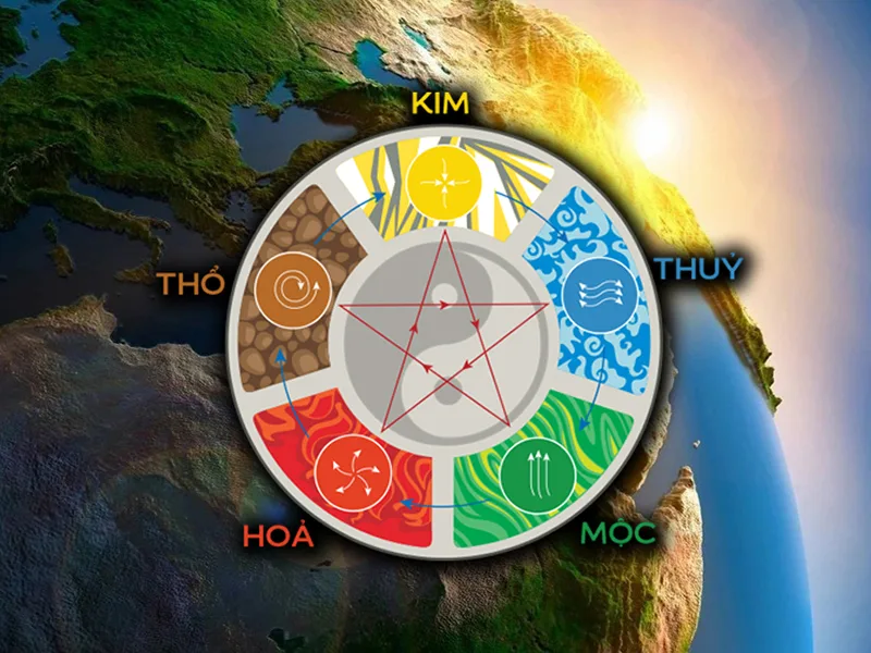 bi-kip-truoc-khi-deo-vong-phong-thuy-can-lam-gi-a2