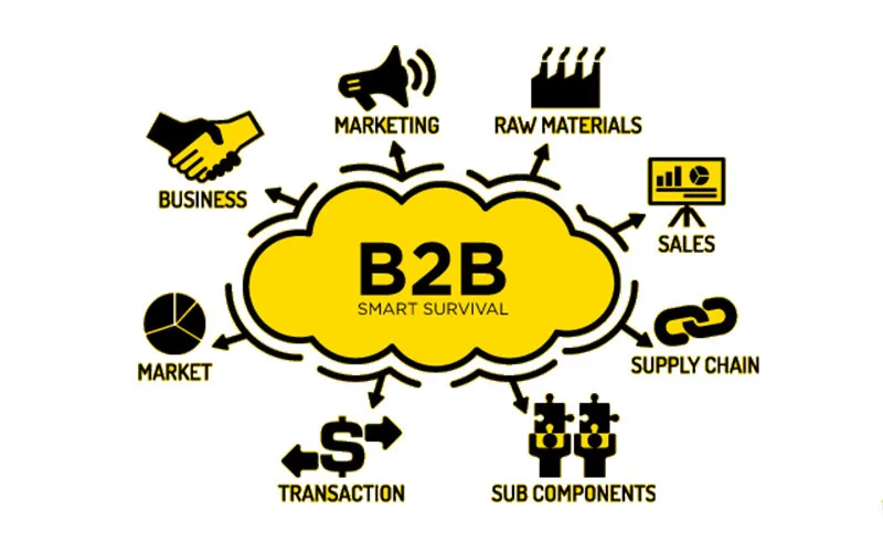 b2b la gi dac diem va cach thuc hoat dong